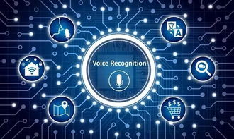 智能語音語義在產(chǎn)業(yè)化中的網(wǎng)絡(luò)技術(shù)開發(fā)應(yīng)用