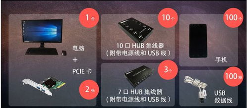 實現一臺電腦同步控制100臺手機的軟硬件配置與網絡技術開發方案